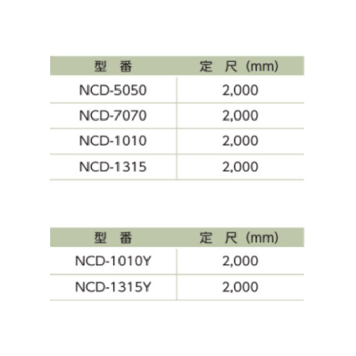 カーストッパー NCDタイプ(中空) NCD-5050 ブラック 2m