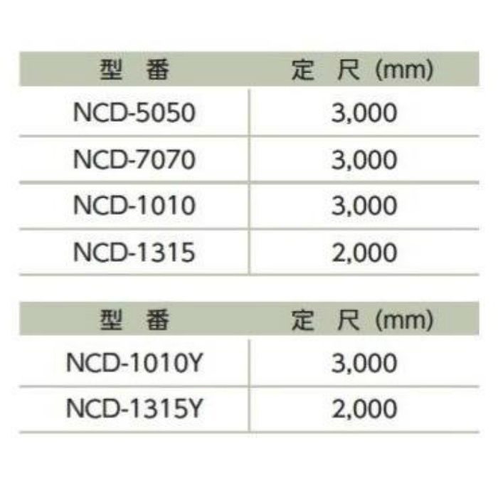 カーストッパー NCDタイプ(中空) NCD-1315 ブラック 2m