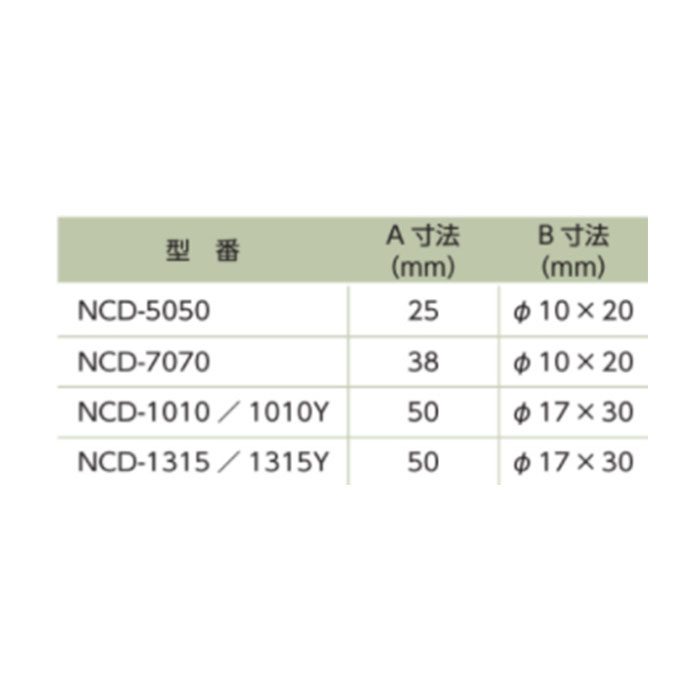 カーストッパー NCD-Yタイプ(中空　イエローライン入り) NCD-1010Y ブラック(イエローライン入り) 2m