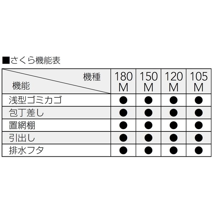 TAY-180ML 木キャビキッチン さくら 流し台 底板ステンレス貼り 置網棚付 左タイプ 間口180×高80cm イエロー