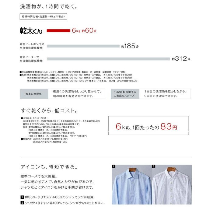 RDT-63 乾太くん デラックスタイプ 乾燥容量6kg 左右可変ドア ガスコード接続タイプ 671×653×594mm