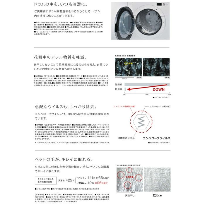 RDT-63 乾太くん デラックスタイプ 乾燥容量6kg 左右可変ドア ガスコード接続タイプ 671×653×594mm