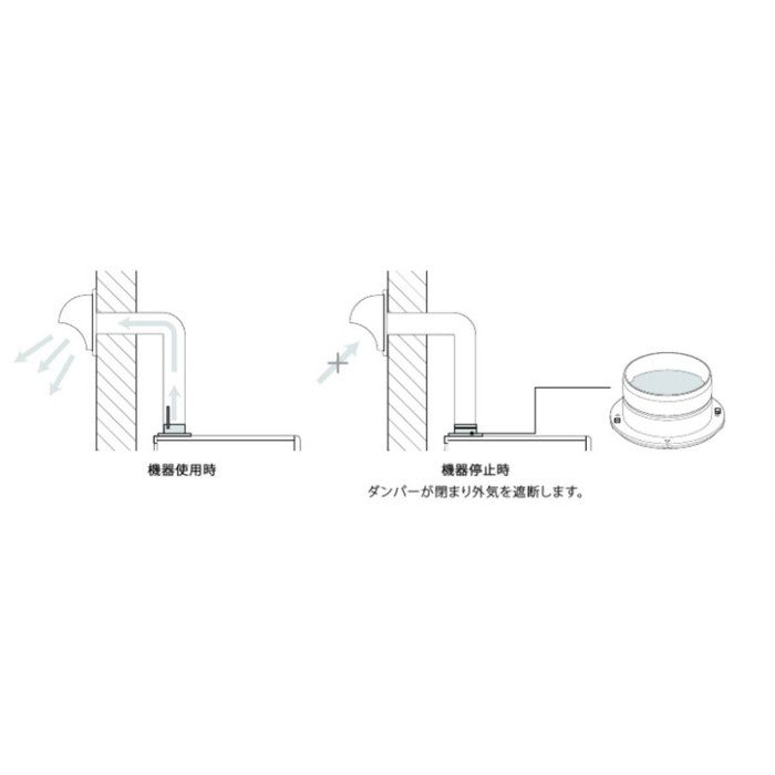 DG-100BK 乾太くん オプション部材 ダンパー付排湿口ガイド φ100 リンナイ【アウンワークス通販】