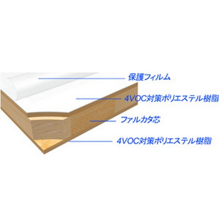 AB144RP-M ランバーポリ（艶消し） 3尺×8尺×30mm グレー
