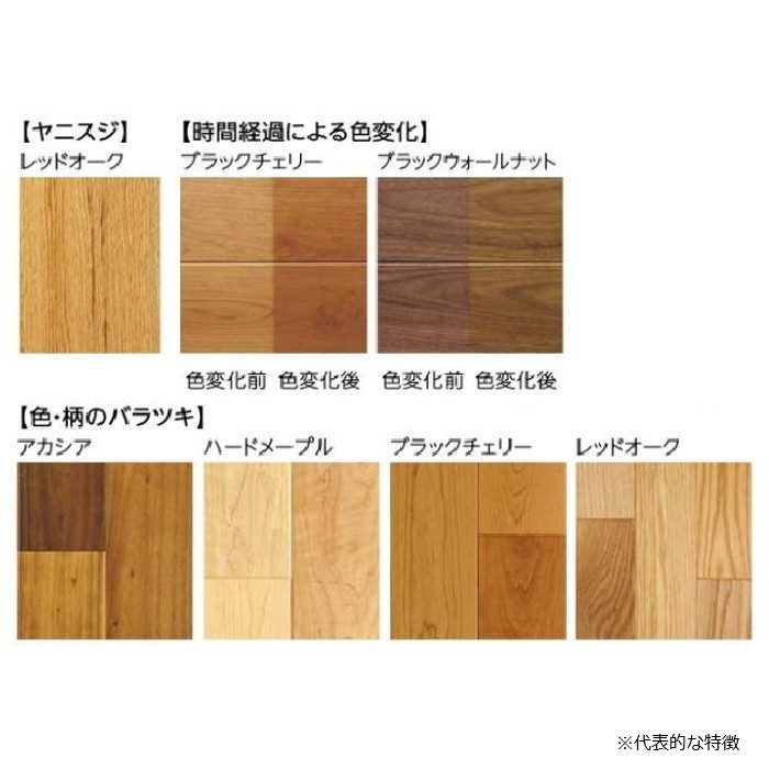 MRVS-HM 銘樹 ロイヤルセレクション 3Pタイプ 12×303×1818mm ハードメープル 6枚入