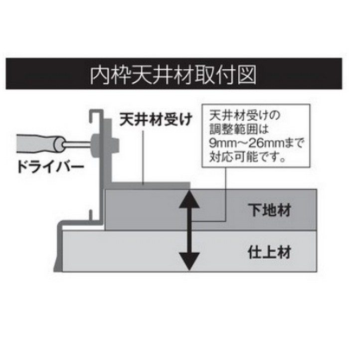 PM450 SPG PM目地天井点検口（目地専用タイプ） 吊り金具 コインロック式 450角 シルバー