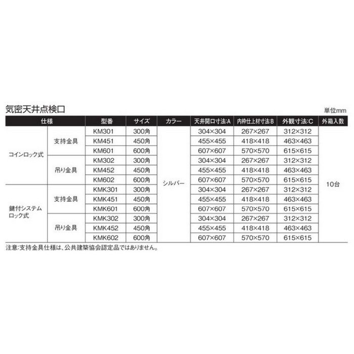 KM301 SPG PAT.気密天井点検口 支持金具 コインロック式 300角