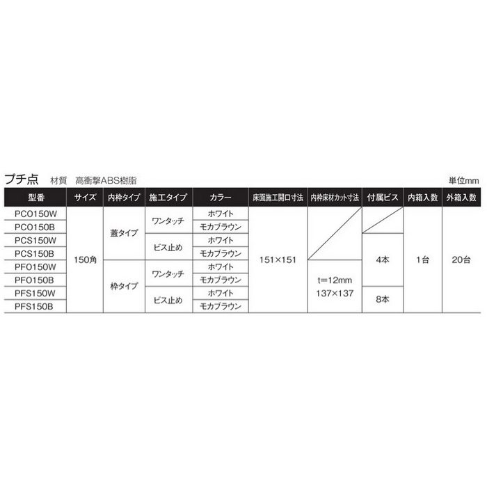 PCO150W SPG PAT.小型床下点検口 プチ点 蓋タイプ ワンタッチ 150角 ホワイト