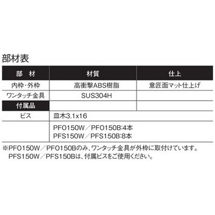 PFS150B SPG PAT.小型床下点検口 プチ点 枠タイプ ビス止め 150角 モカブラウン