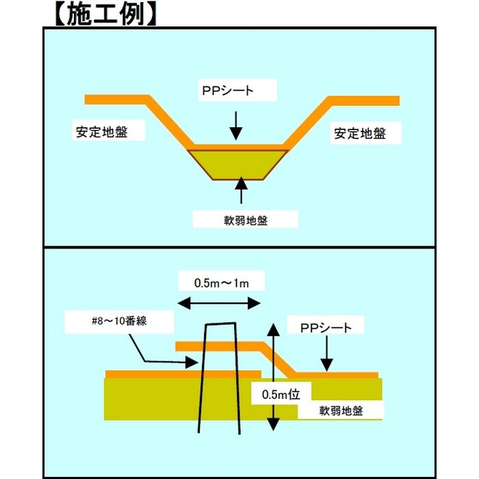 ＃1212 PP土木シート 2m×50m ベージュ