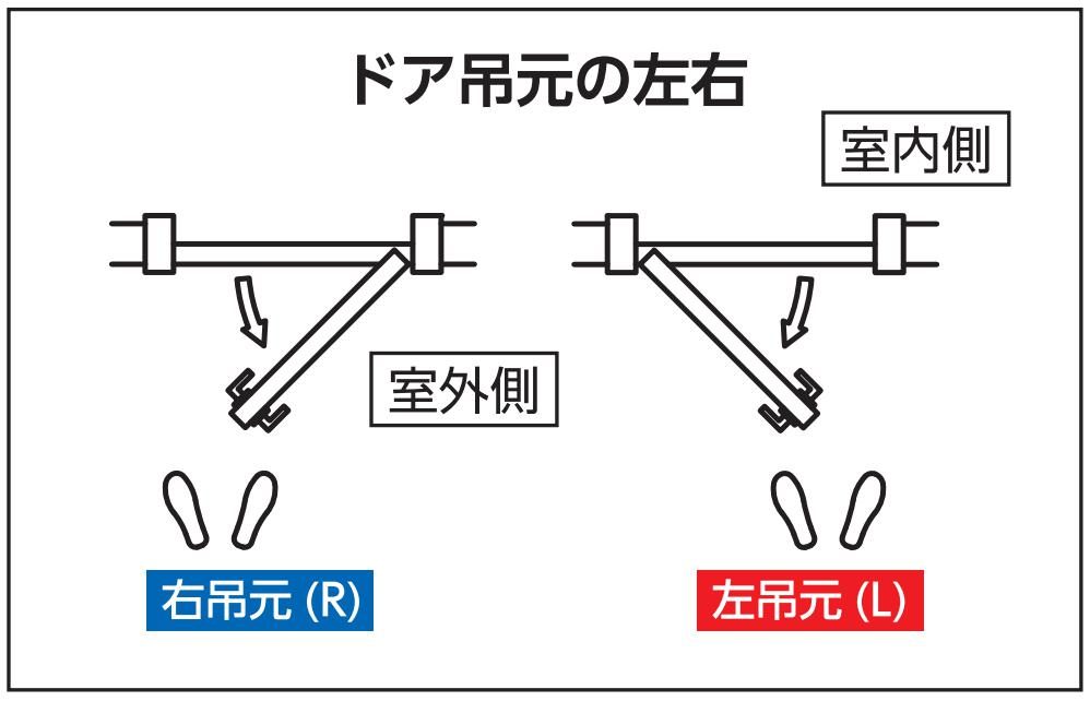 JL-20-2M-TSG-L ドアロックシリーズ Jレバー レバーハンドル 20番タイプ 丸座 戸襖錠 バックセット65mm 塗装サテンゴールド