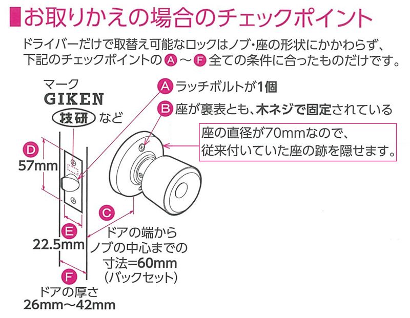 DT1-1M-MB ドアロックシリーズ TKレバー 取替用レバーハンドル 空錠 バックセット60mm 塗装ブラウン色