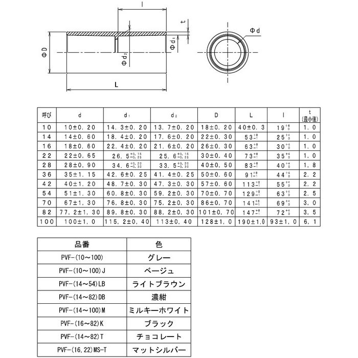 PVF-36K 付属品 TSカップリング（ストレートタイプ） 適合管VE36 ブラック