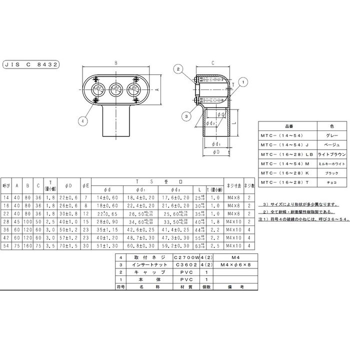 MTC-28K 付属品 ターミナルキャップ 適合管VE28 ブラック