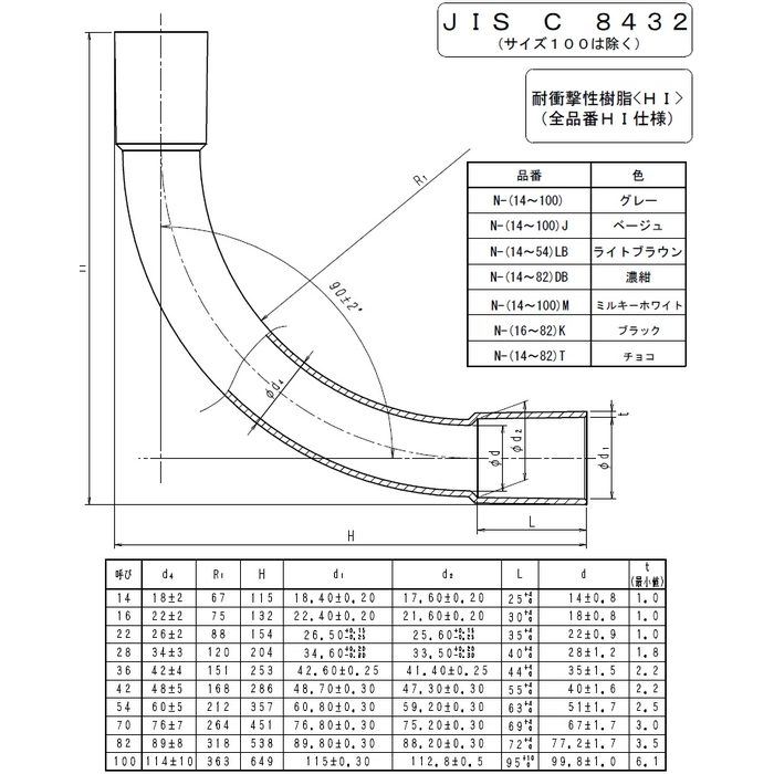 N-54K 付属品 ノーマルベンド 適合管VE54 ブラック 未来工業【アウン