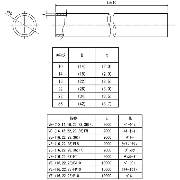 VE-22FK 付属品 VE管フレキ 近似内径φ20 ブラック