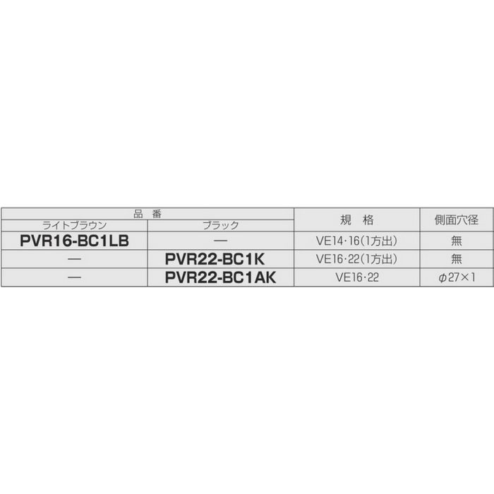 PVR22-BC1K 付属品 露出スイッチボックス（防水コンセント用） 穴径無 ブラック