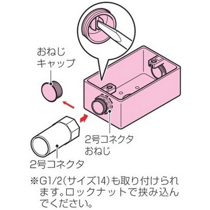 PVR-BKWK 付属品 露出スイッチボックス（ブランクタイプ） コネクタネジのサイズ呼び22用（G3／4） ブラック
