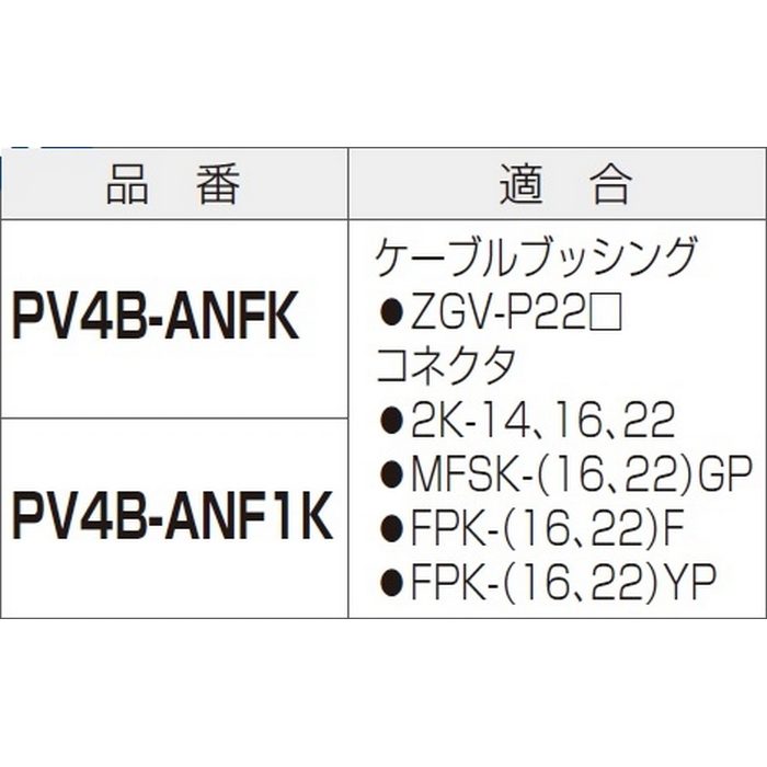 PV4B-ANF1K 露出用四角ボックス（取付自在蓋） ブラック