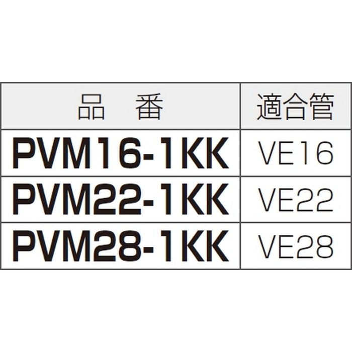 PVM22-1KK 露出用丸型ボックス 一方出 カプセ蓋 適合管VE22 ブラック