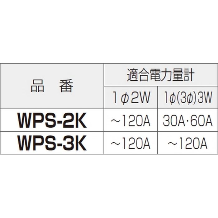 WPS-3K 電力量計ボックス（スマートメーター用・隠ぺい型）フロント透明カバー付 自己消化性樹脂製 適用電線サイズ22mm2 ブラック