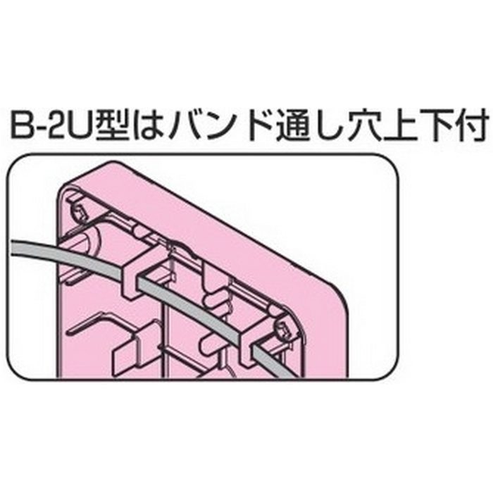 B-2UK 積算電力計取付板 自己消化性樹脂製 1個用 ブラック