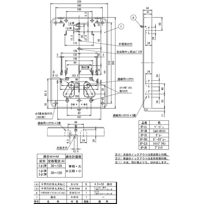 BP-2K 積算電力計・計器箱取付板 自己消化性樹脂製 1個用 ブラック