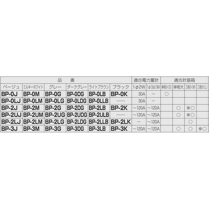 BP-2K 積算電力計・計器箱取付板 自己消化性樹脂製 1個用 ブラック