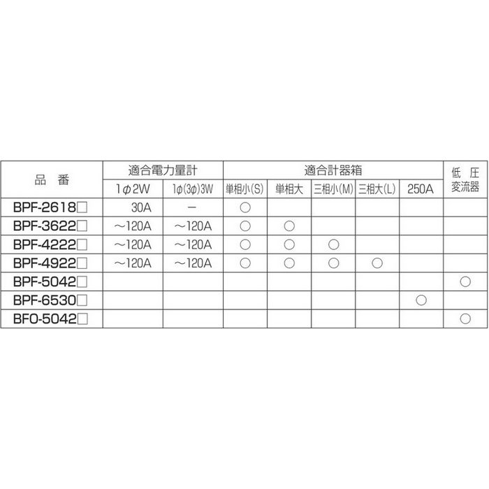 BPF-4222K 取付自在板 自己消化性樹脂製 ブラック