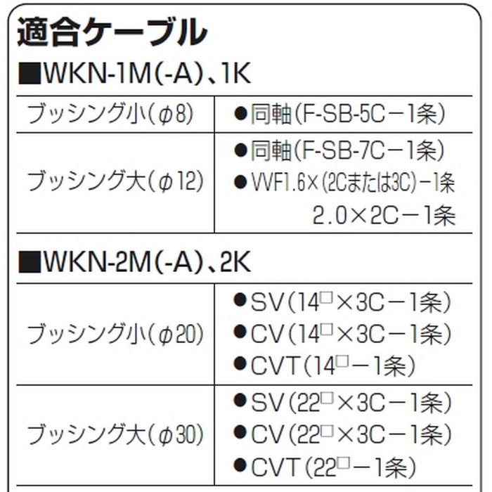 WKN-1K 軒下引込キャップ（本体、ブッシング大、ブッシング小） ブラック