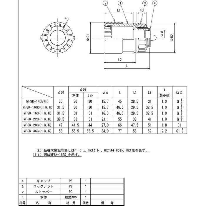 MFSK-22GK コネクタ ミラフレキSS 適合管PF管22 ブラック 10個入