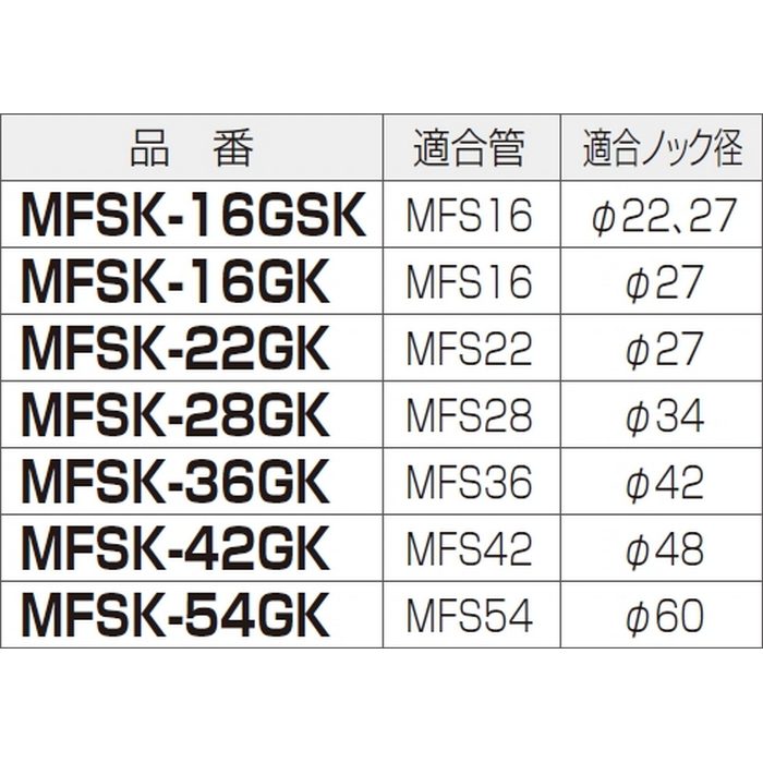 MFSK-22GK コネクタ ミラフレキSS 適合管PF管22 ブラック 10個入