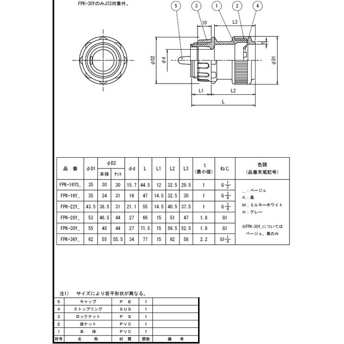 FPK-22YK コネクタ ミラフレキSS ミラフレキMF 適合管PF管22 ブラック 10個入