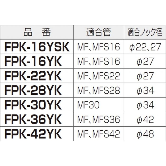 FPK-22YK コネクタ ミラフレキSS ミラフレキMF 適合管PF管22 ブラック 10個入