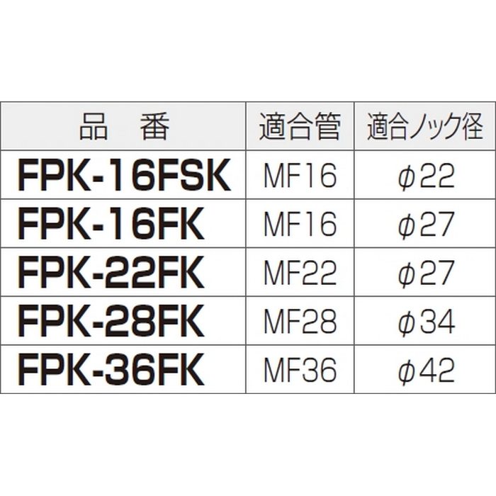 FPK-36FK コネクタ（防水型） ミラフレキMF 適合管ミラフレキMF36 ブラック