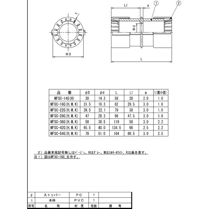 MFSC-28GK カップリングミラフレキSS 適合管PF管28 ブラック 10個入