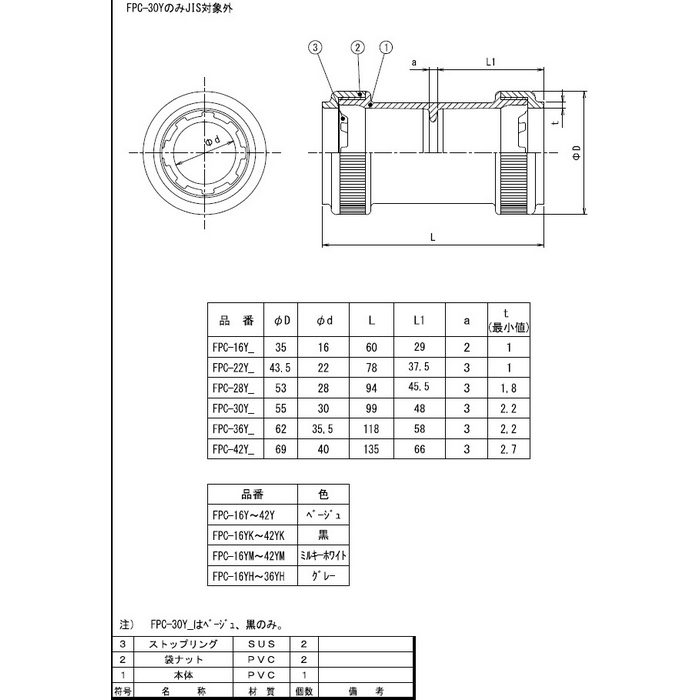 FPC-28YK カップリング ミラフレキSS ミラフレキMF 適合管PF管28 ブラック 10個入
