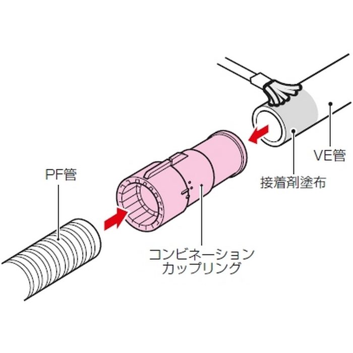 MFSVE-36GK コンビネーションカップリングミラフレキSS 適合管PF管36、VE管36 ブラック