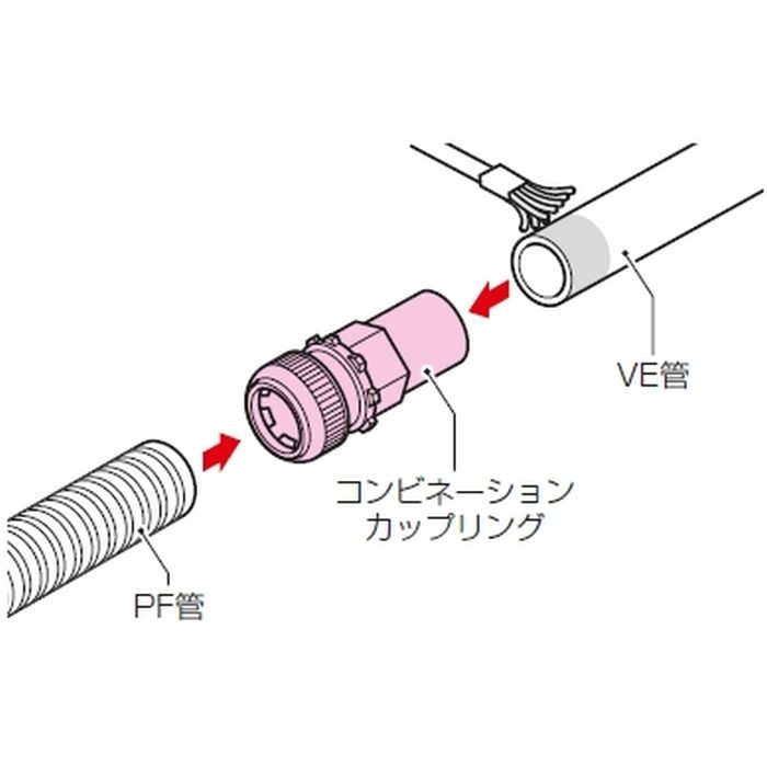 FPVE-22YK コンビネーションカップリング ミラフレキSS ミラフレキMF 適合管PF管22、VE管22 ブラック 10個入