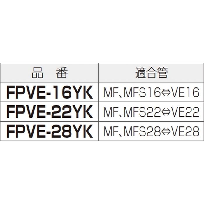 FPVE-22YK コンビネーションカップリング ミラフレキSS ミラフレキMF 適合管PF管22、VE管22 ブラック 10個入