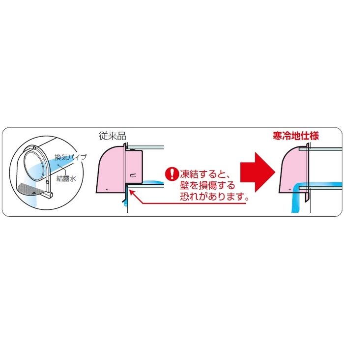 PYK-SC100HLK パイプフード（鐘型） 寒冷地仕様 北海道仕様 ルーバー付