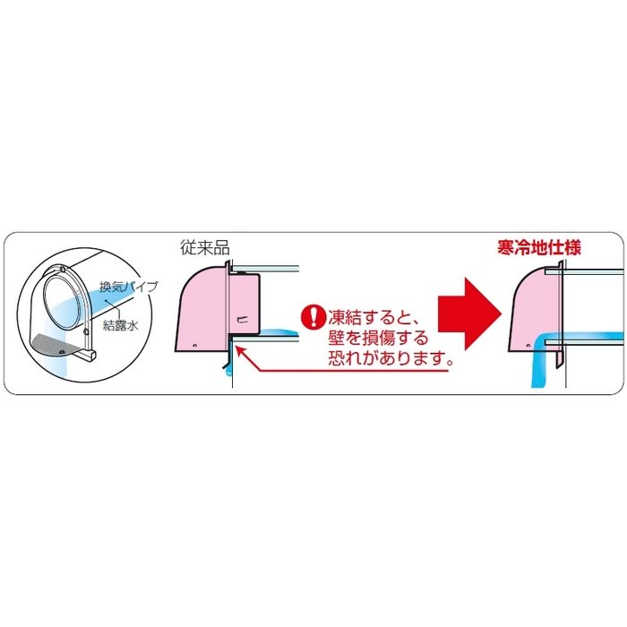 PYK-SC150HLK パイプフード（鐘型） 寒冷地仕様 北海道仕様 ルーバー付 ミライガード316（重塩害・塩害地域用） 適合ダクト外径φ163～165 ブラック ツヤ有