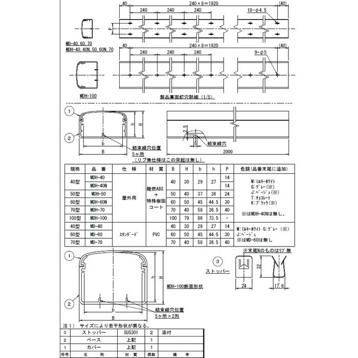 MDH-70K モールダクトⓇ（屋外用）（ケーブル配線保護カバー） リブ付 70型 自己消火性樹脂製 長2m ブラック