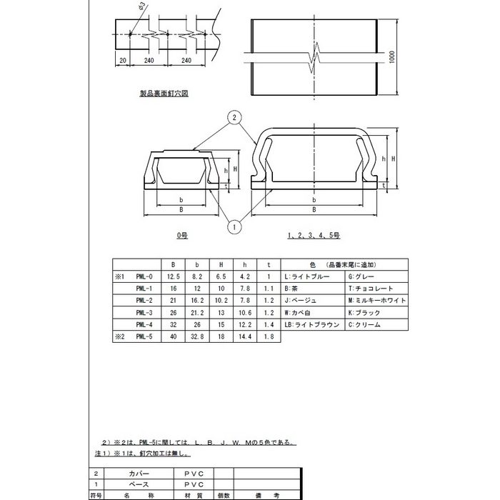PML-2K プラモールⓇ（VVFケーブル用モール） 適合VVF（2.0×3C-1条、2.6×2C-1条）、LANケーブル（UTP0.5×4P-2条） ブラック 10本入