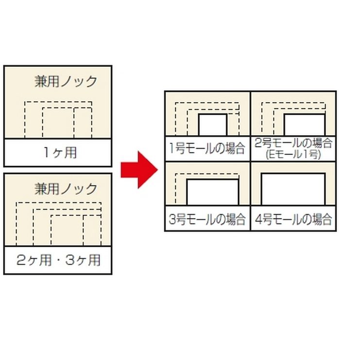 MSB-1K モール用スイッチボックス（ケーブル配線用露出スイッチボックス） 適合モール1～3号 ブラック