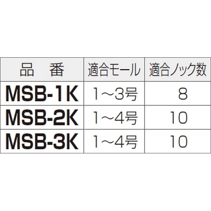 MSB-1K モール用スイッチボックス（ケーブル配線用露出スイッチボックス） 適合モール1～3号 ブラック
