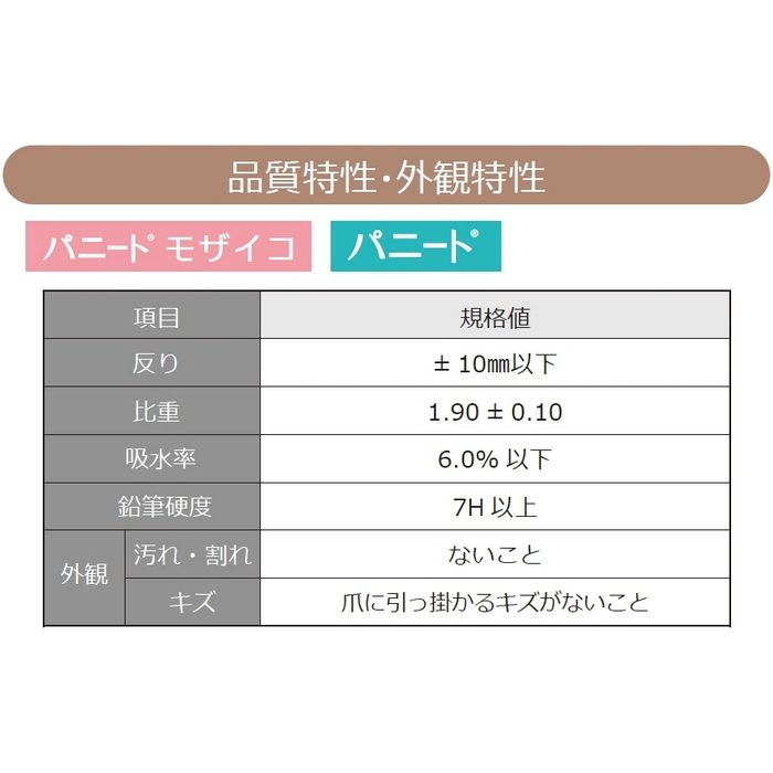 日本デコラックス FX-TS-3850 不燃メラミン化粧板 パニート 3mm厚 3×6 梨地エンボス ナチュラルウォールナット 1枚