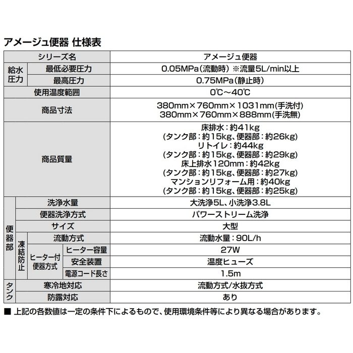 YBC-Z30P+YDT-Z380N+CF-18ALP/BW1 アメージュ ECO5 便器＋タンク＋便座セット 床上排水（Pトラップ） アクアセラミック 手洗付 寒冷地・水抜方式 暖房便座 キレイ便座仕様 ピュアホワイト