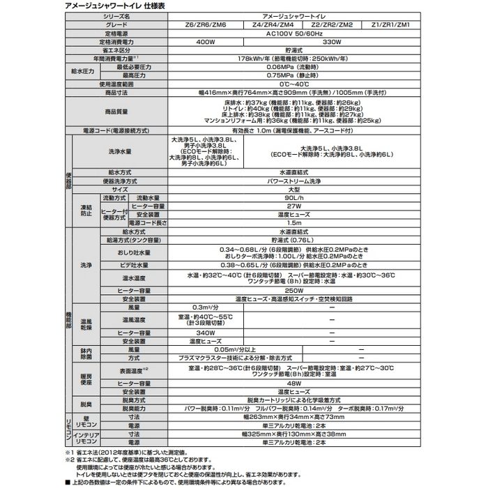 HBC-Z30S+DT-Z386N-R/LR8 アメージュシャワートイレ ECO5 床排水（S