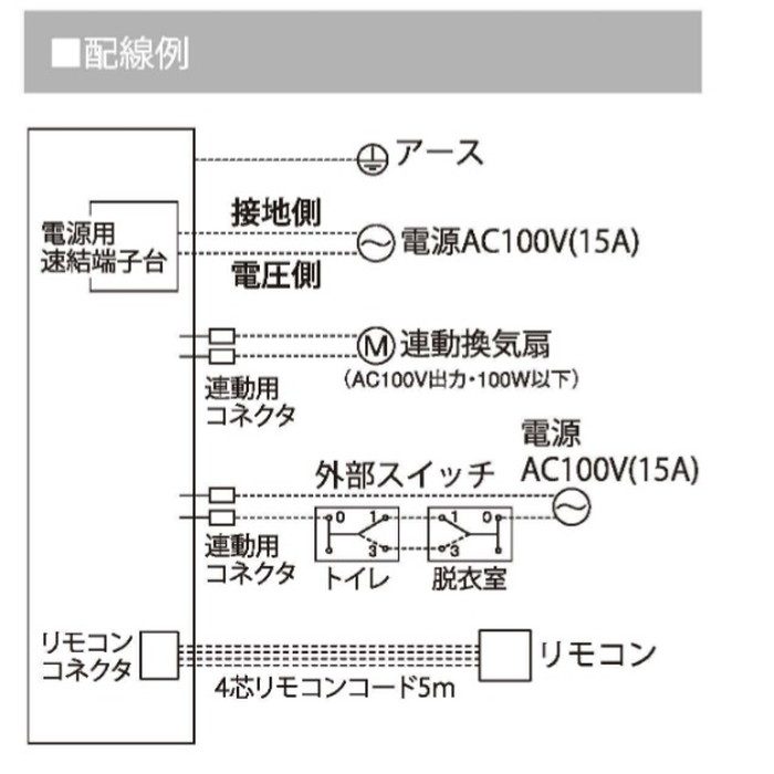 BF-231SJC 浴室換気乾燥暖房機 外部換気扇連動タイプ（中間ファン連動型）
